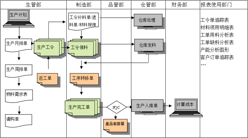 购买安博网页版-安博（中国）官方
订立合同时需要注意哪些问题?